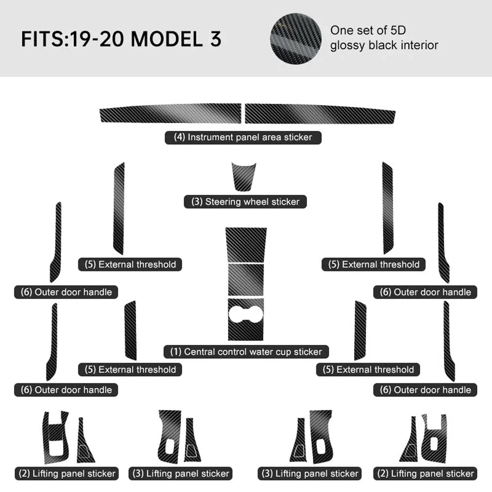 Carbon Fiber Interior Wrap Kit Sticker for Tesla Model 3 - T-Launch