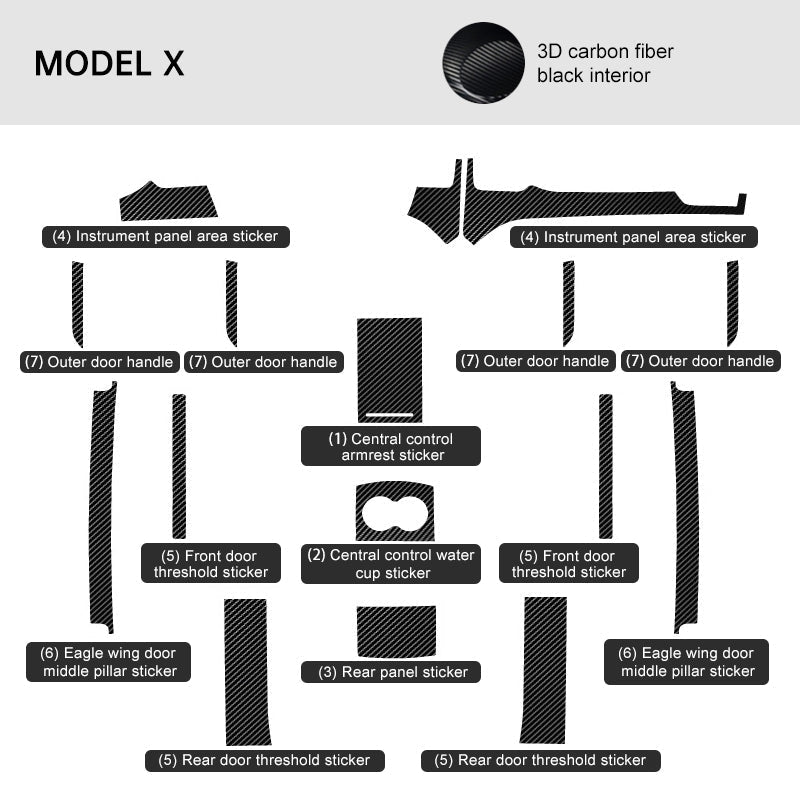 Carbon Fiber Interior Wrap Kit Sticker for Tesla Model X (2015-2020) - T-Launch
