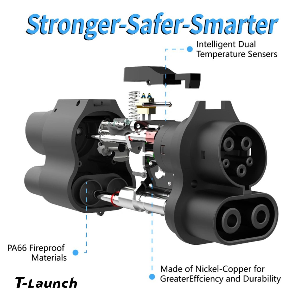CCS2 to CCS1 EV Fast Charging Adapter (DC+AC) - T-Launch
