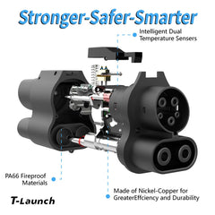 CCS2 to CCS1 EV Fast Charging Adapter (DC+AC) - T-Launch
