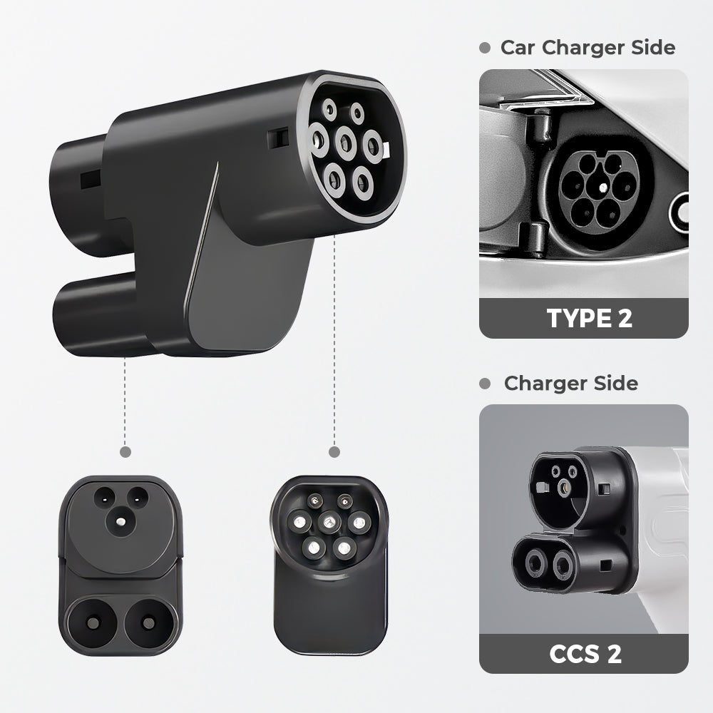CCS2 to Type 2 Adapter for European Tesla Model S/X （Not compatible with non-Tesla vehicles） - T-Launch