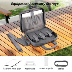 Compact Travel Case for Starlink Mini – Fits Dish & Accessories - T-Launch