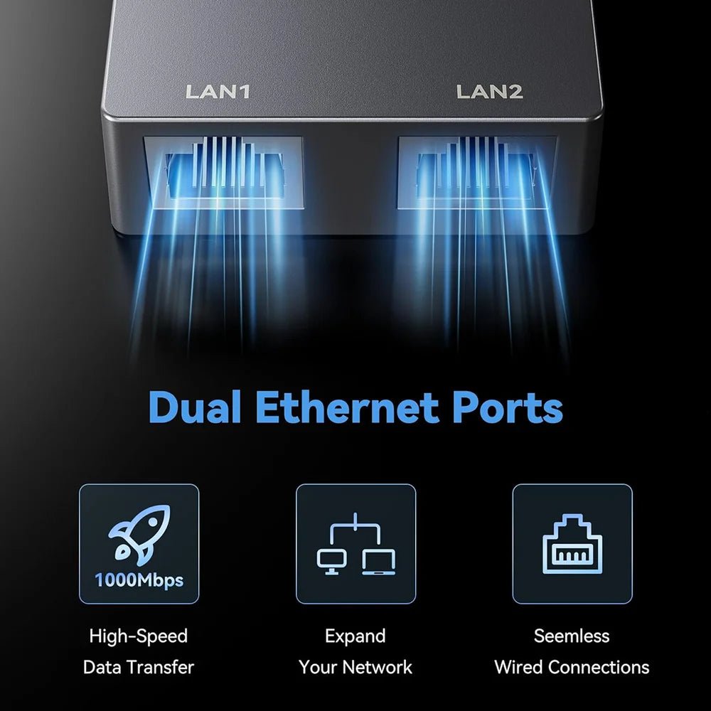 Dual-Port Ethernet Adapter for Starlink Gen 2 – Dual RJ45 Wired Connections - T-Launch