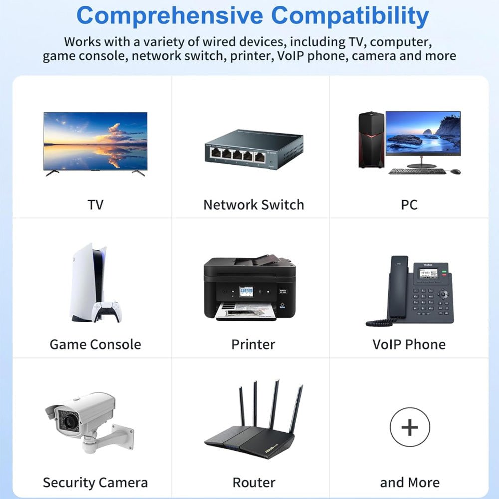 Ethernet Adapter for Starlink Standard Actuated Gen 2 – Wired Connection to RJ45 - T-Launch