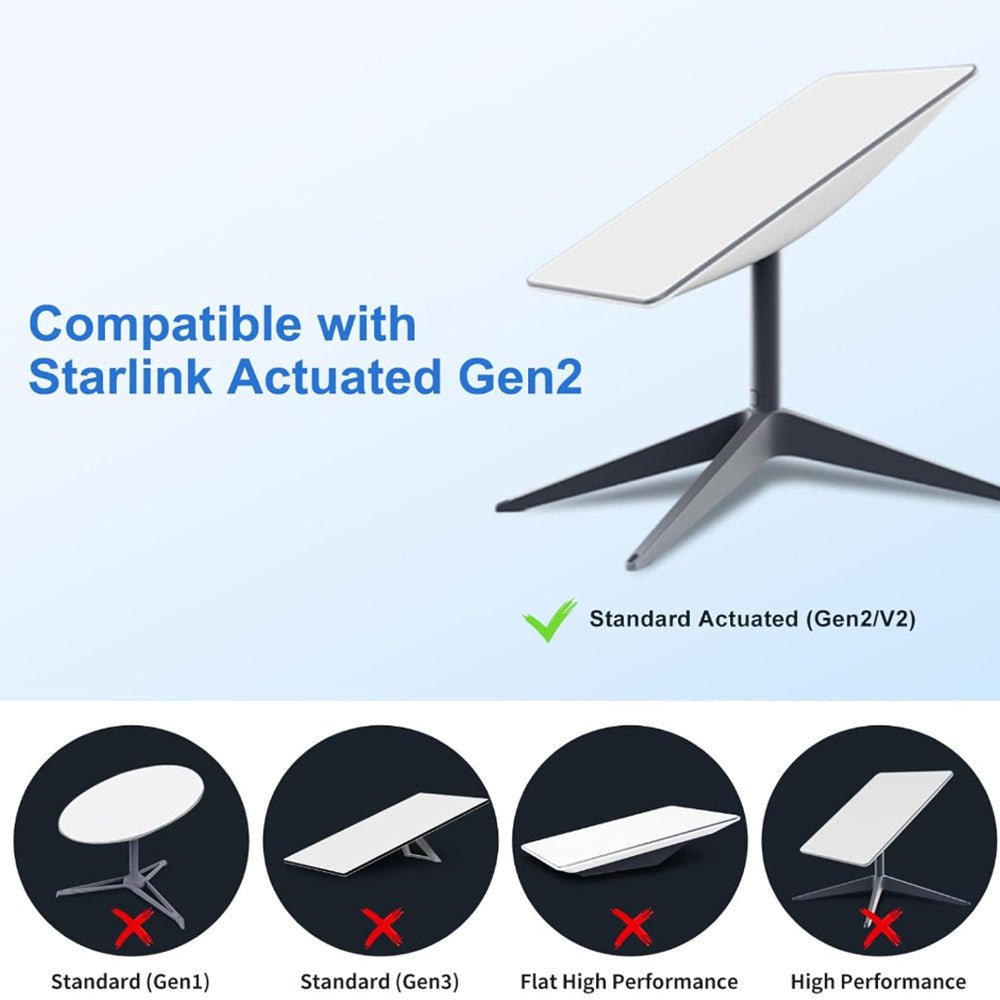 Ethernet Adapter for Starlink Standard Actuated Gen 2 – Wired Connection to RJ45 - T-Launch
