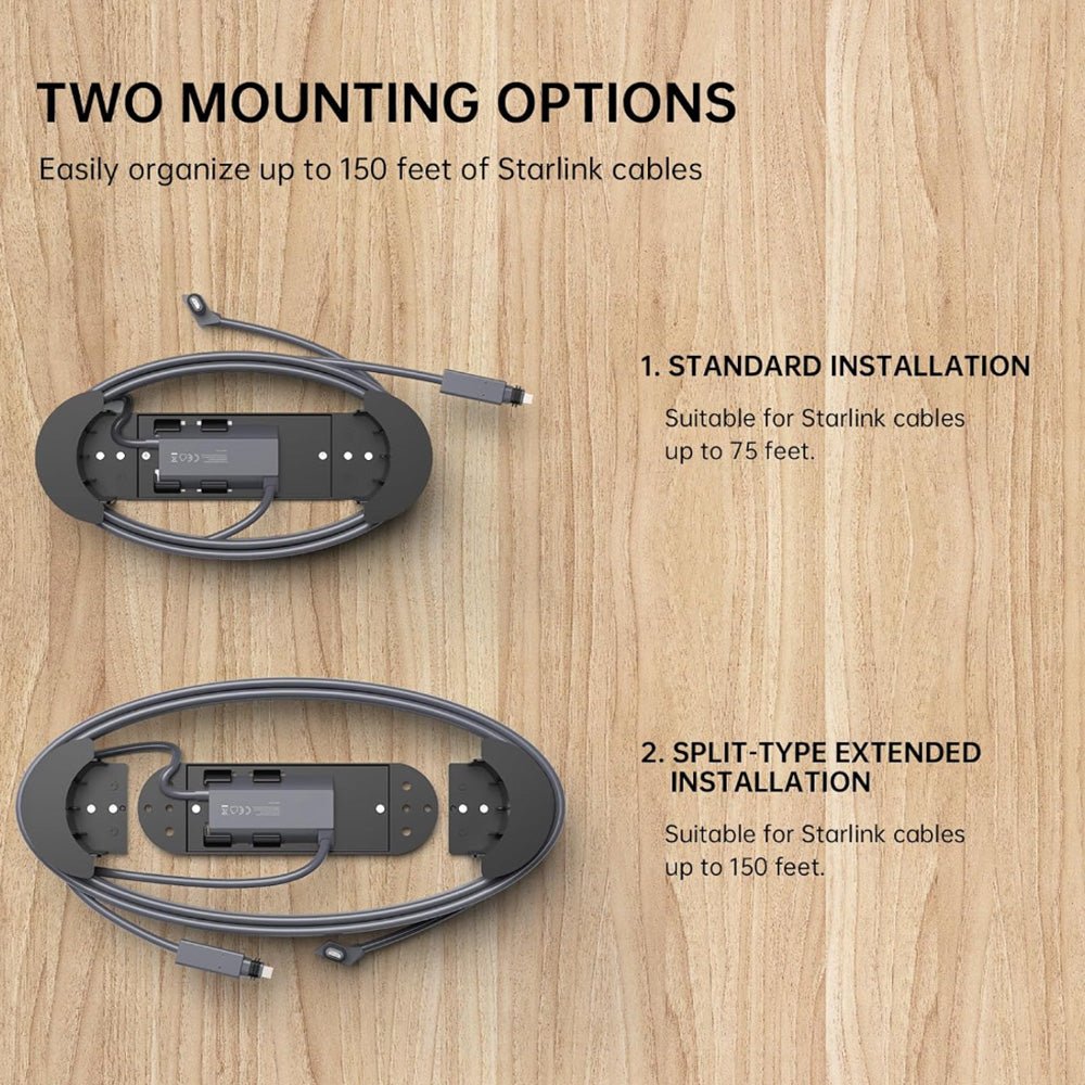 Ethernet Cable Organizer & Caddy Mount for Starlink Gen 3/Gen 2 - T-Launch