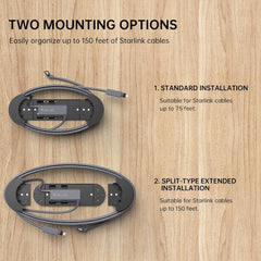 Ethernet Cable Organizer & Caddy Mount for Starlink Gen 3/Gen 2 - T-Launch