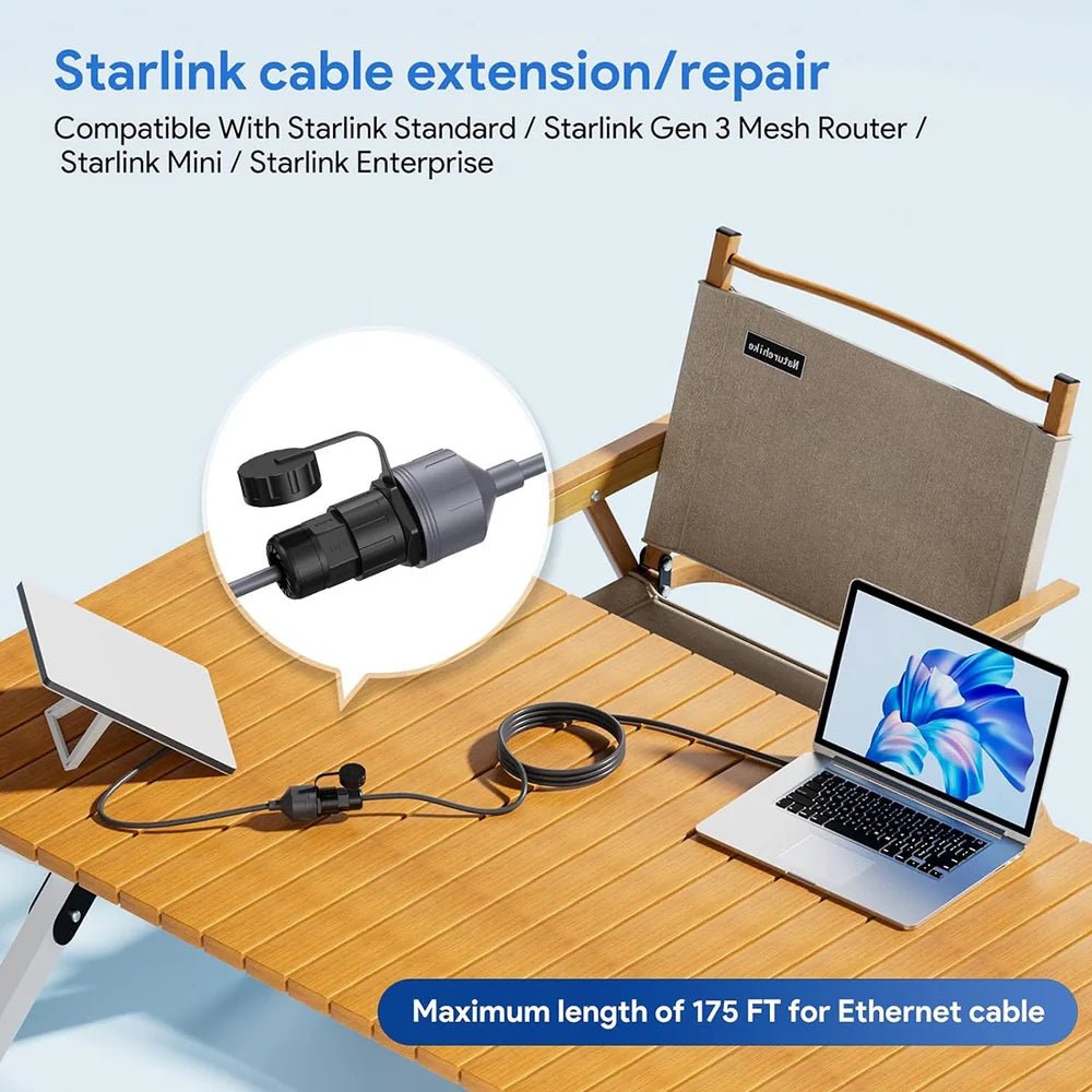 Ethernet RJ45 Adapter Connector for Starlink Gen 3/Mini - T-Launch