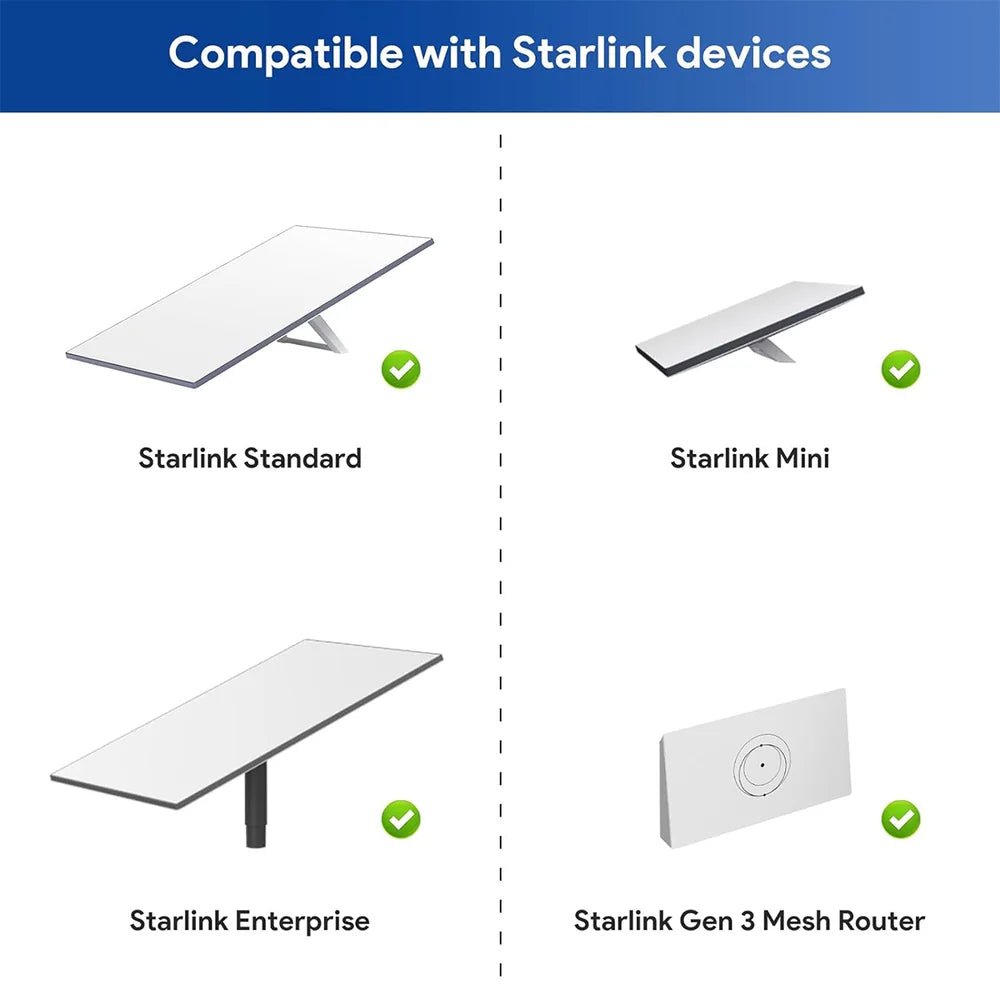 Ethernet RJ45 Adapter Connector for Starlink Gen 3/Mini - T-Launch