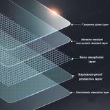 Protecteur d'écran en verre trempé Highland 2024 <tc>Model</tc> 3 pour Tesla