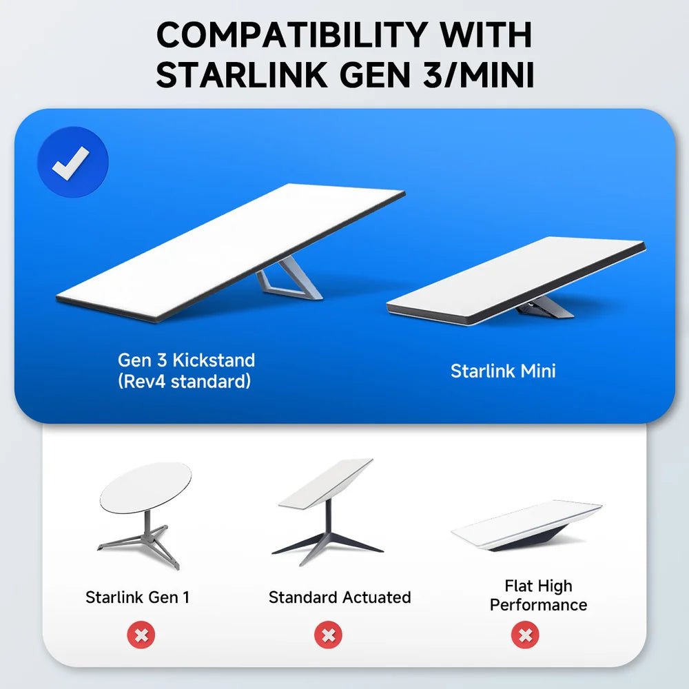 Flat Cord Extension Cable for Starlink Gen 3/Mini - T-Launch