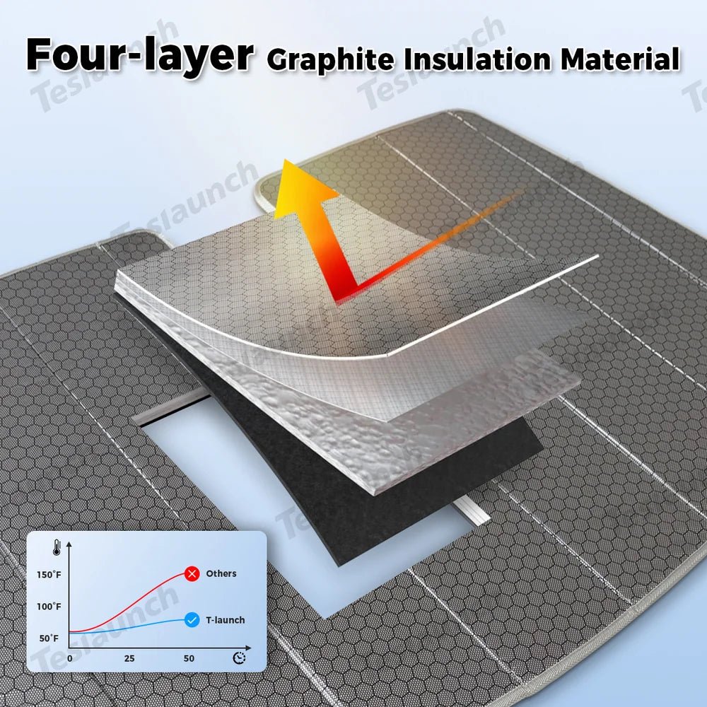 Graphite-Insulated Foldable Front Windshield Sunshade for Tesla Model 3 2017+/ Model Y 2020+ - T-Launch
