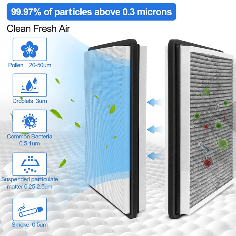 HEPA Air Filter with Activated Carbon for Cybertruck - T-Launch