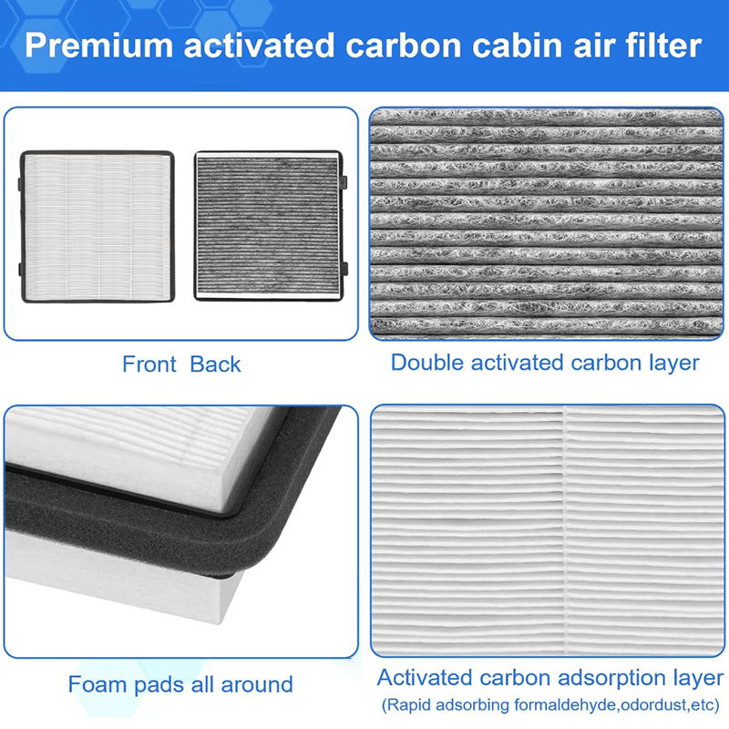HEPA Air Filter with Activated Carbon for Cybertruck - T-Launch