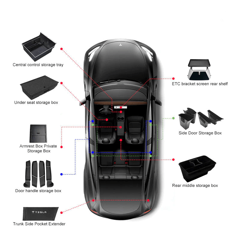 Interior Organizer Set for 2021-2024 Tesla Model Y - T-Launch