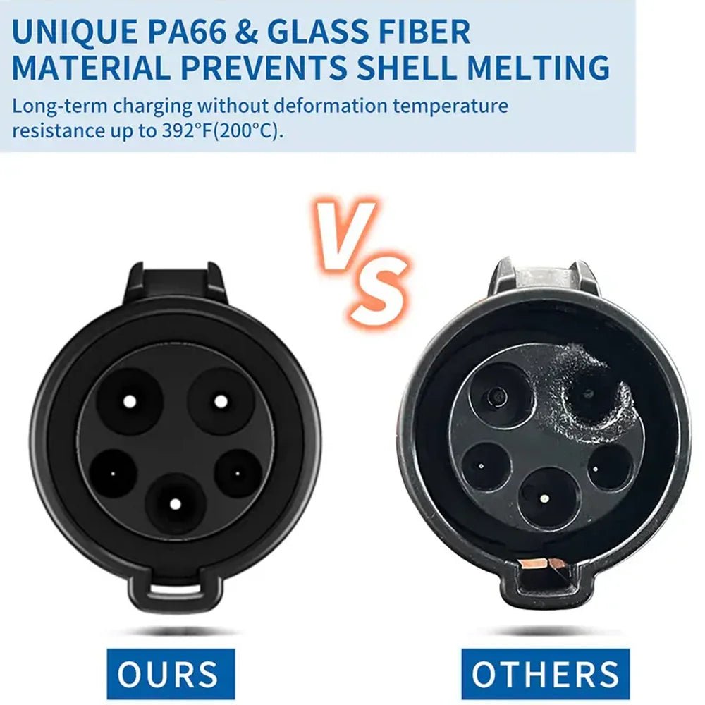 J1772 To Tesla Adapter for Tesla Model 3/Y/S/X/Cybertruck - T-Launch