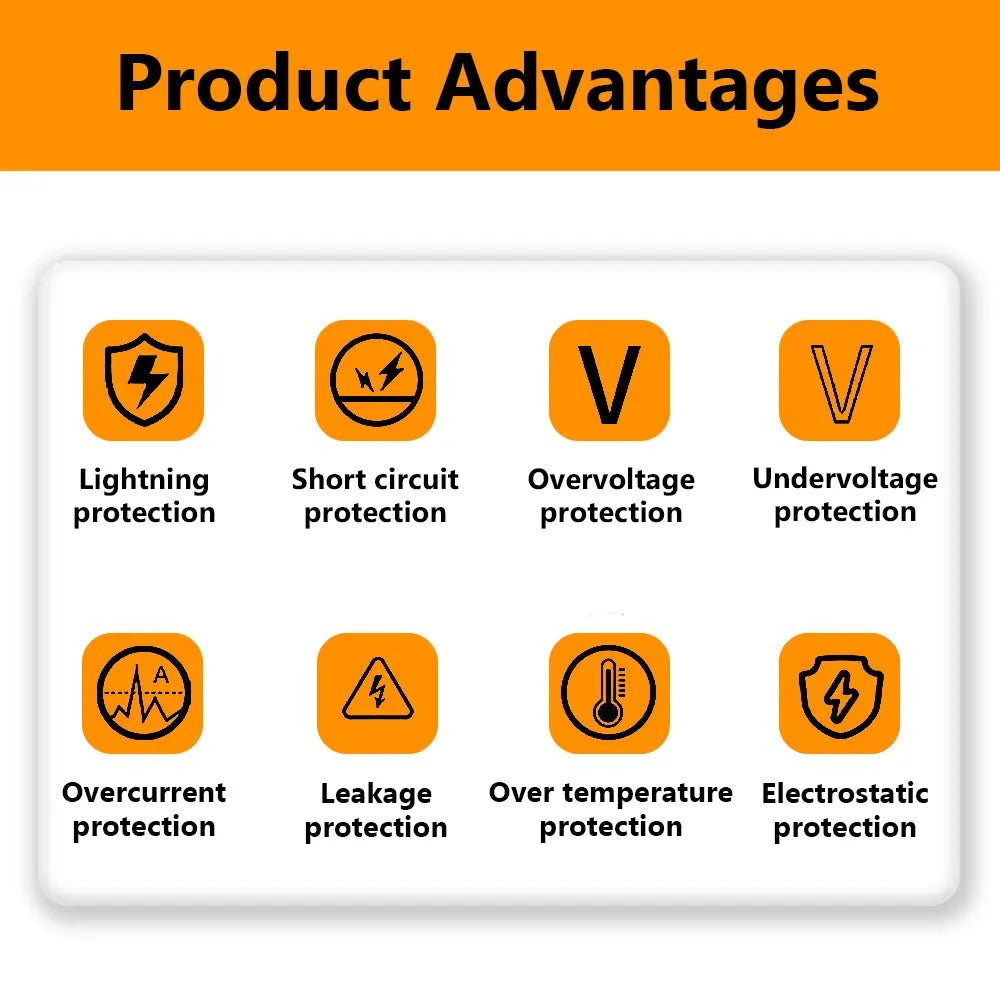 Level 2 J1772/NACS EV Charger for Home Portable EV Charger with Screen Display Adjustable Current - T-Launch