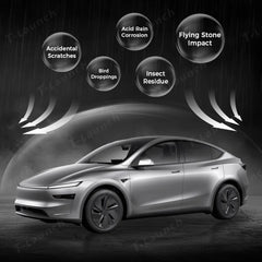 Matte TPU Full Car Paint Protection Film (PPF) for Tesla Model Y Juniper 2025+ - T-Launch