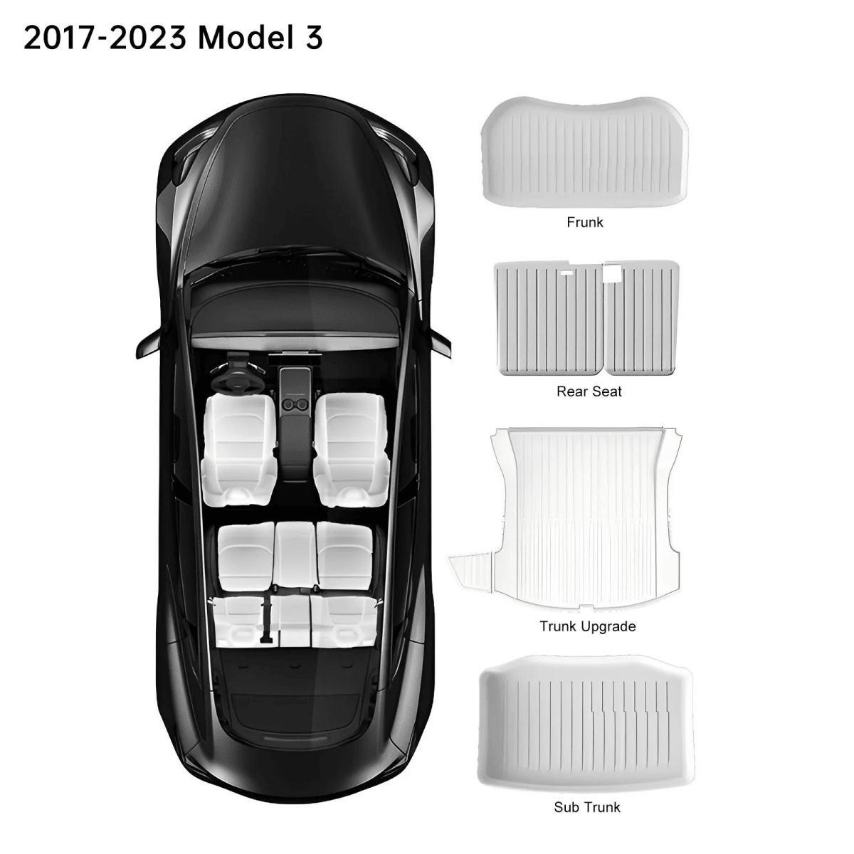Matte White Interior Upgrade Kit for Tesla Model 3/Y - T-Launch