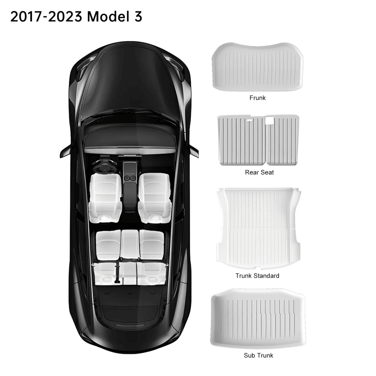 Matte White Interior Upgrade Kit for Tesla Model 3/Y - T-Launch