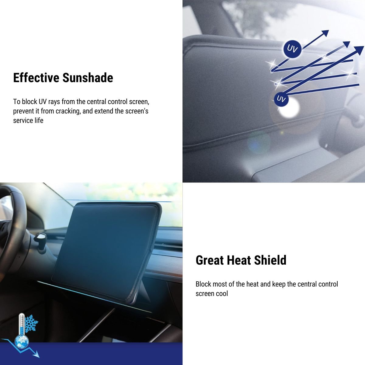 Model 3/Y Central Control Display Protective Cover Dust Cover (1 Pc) - T-Launch