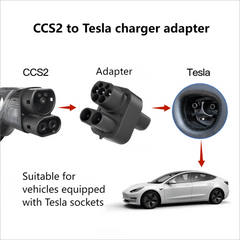 Model 3/Y/S/X CCS2 To Tesla Adapter Charging Adapter - T-Launch
