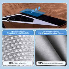 Nano Ice Crystal Glass Roof Sunshade for Cybertruck - T-Launch