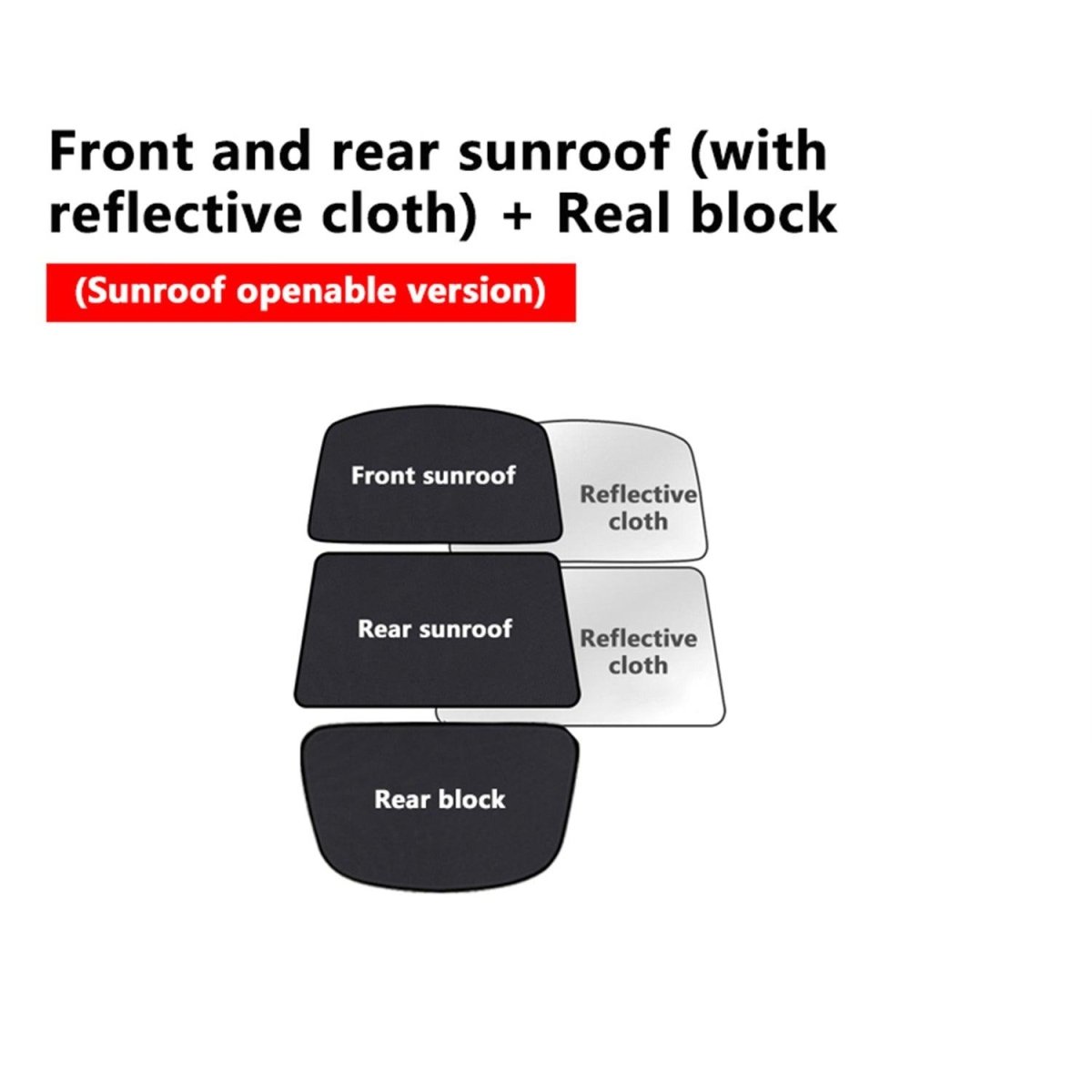 Openable Sunroofs and Panoramic Sunroofs Sunshades for Tesla Model S (2015+) - T-Launch