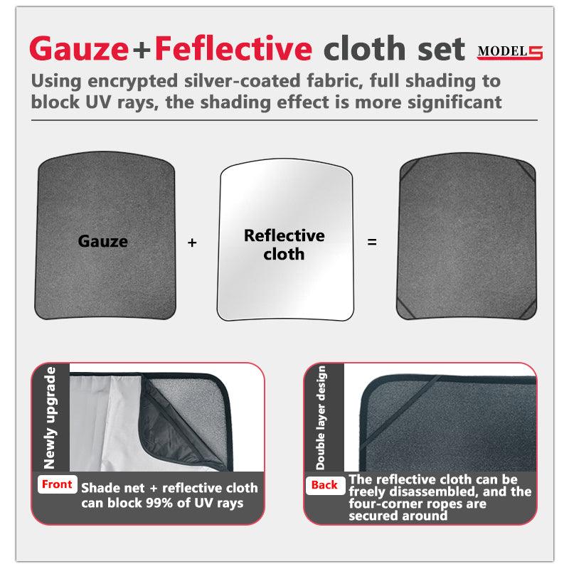 Openable Sunroofs and Panoramic Sunroofs Sunshades for Tesla Model S (2015+) - T-Launch