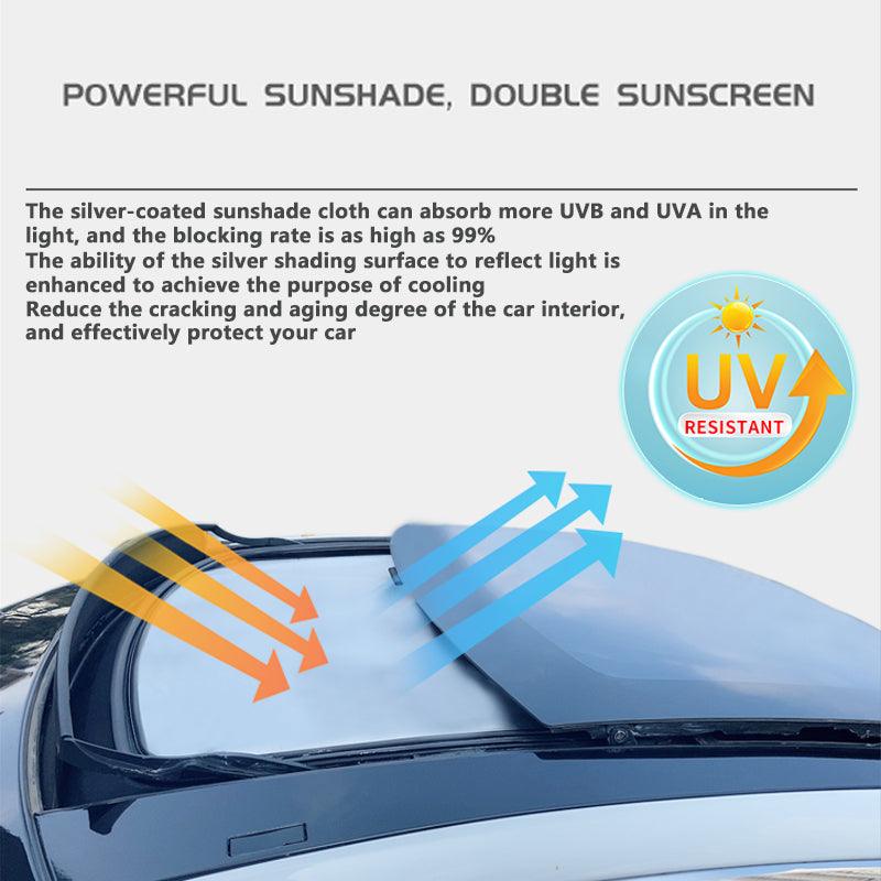 Openable Sunroofs and Panoramic Sunroofs Sunshades for Tesla Model S (2015+) - T-Launch