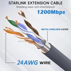 Replacement Extension Cable for Starlink Gen 2 - T-Launch
