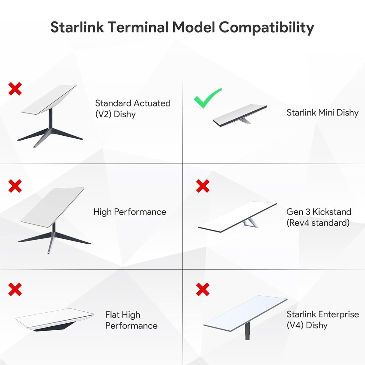 Roof Rack Mobility Square Pole Mount for Starlink Mini - T-Launch