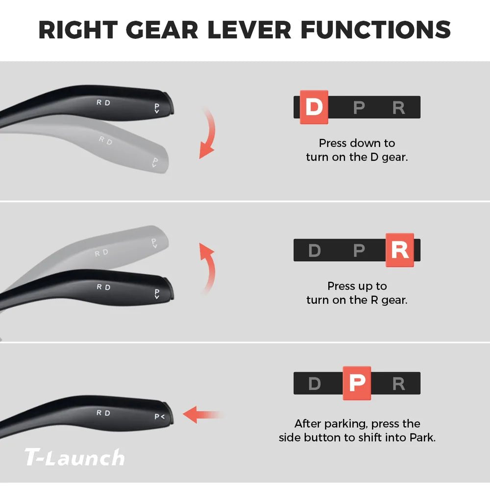 S3 HUD Gear Shift Stalk Kit for Tesla Model Y Juniper 2025+ / Model 3 Highland 2024+ - T-Launch