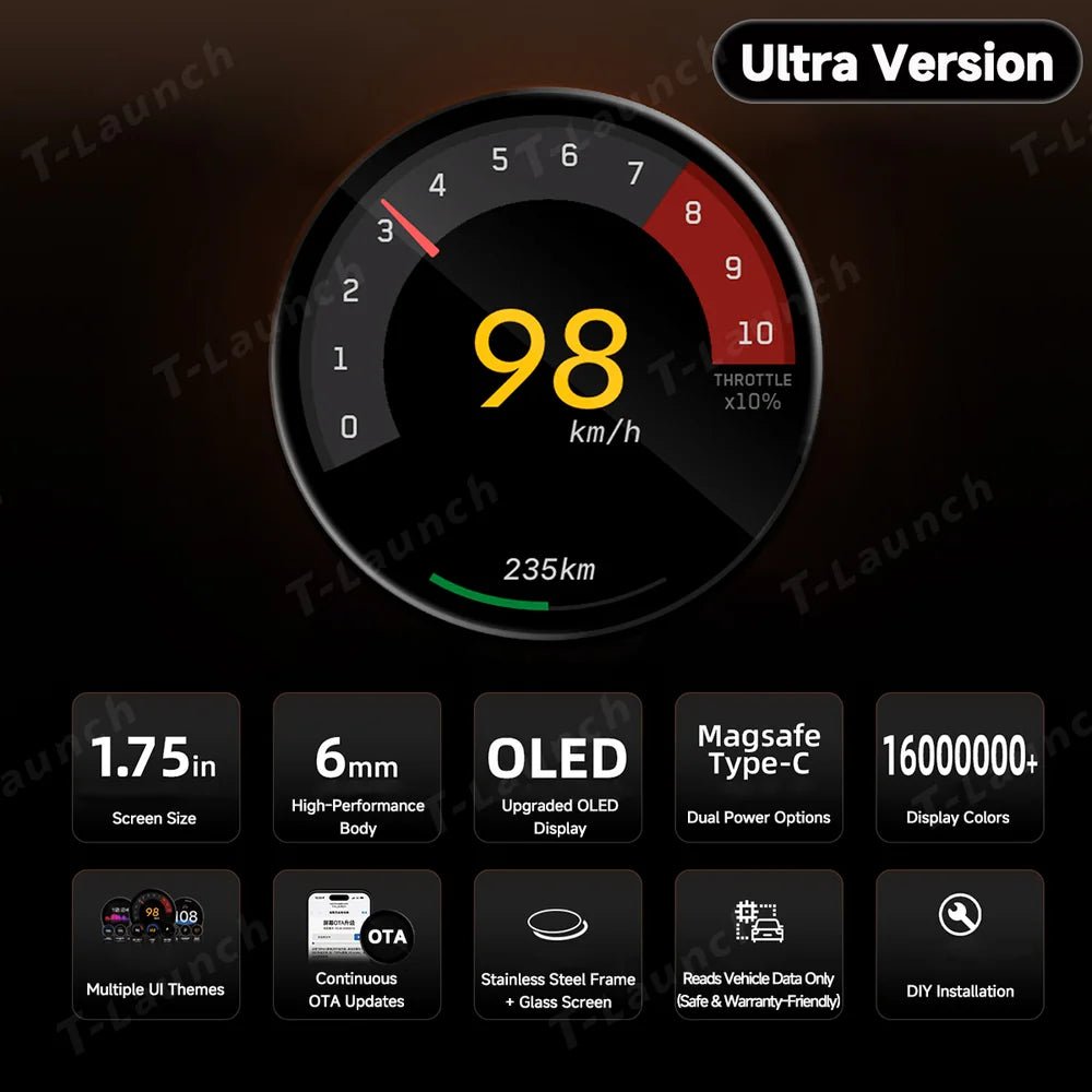 Smart Dashboard Gauge Display – Mini HUD for Tesla Model 3/Y (2017+) - T-Launch