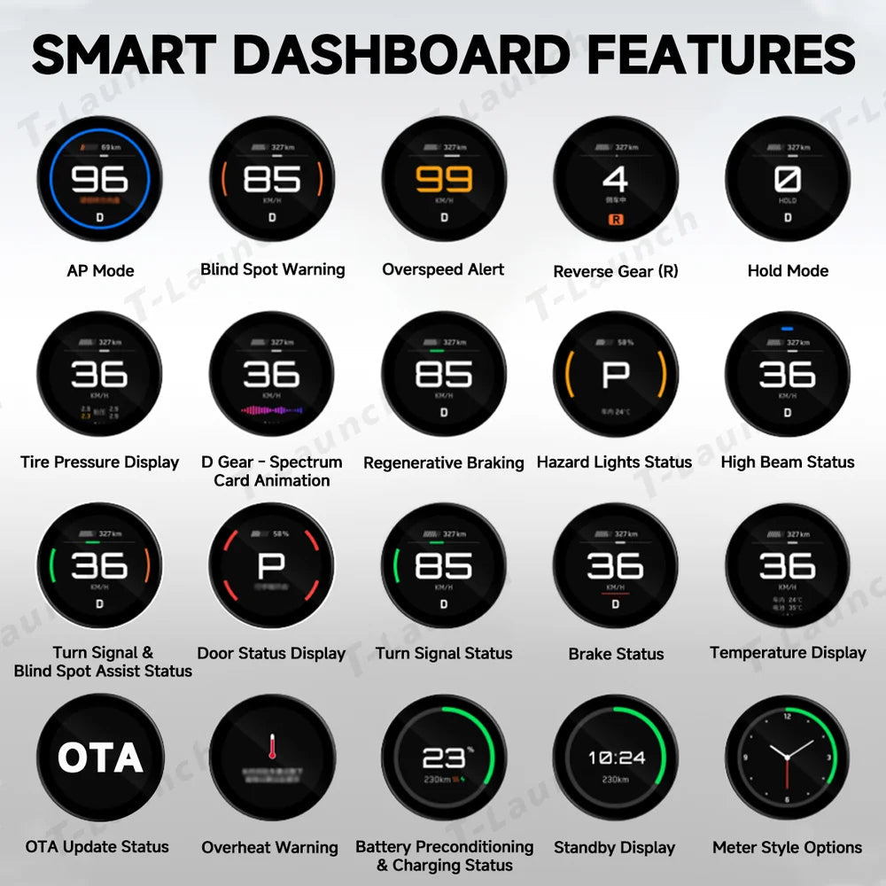 Smart Dashboard Gauge Display – Mini HUD for Tesla Model 3/Y (2017+) - T-Launch