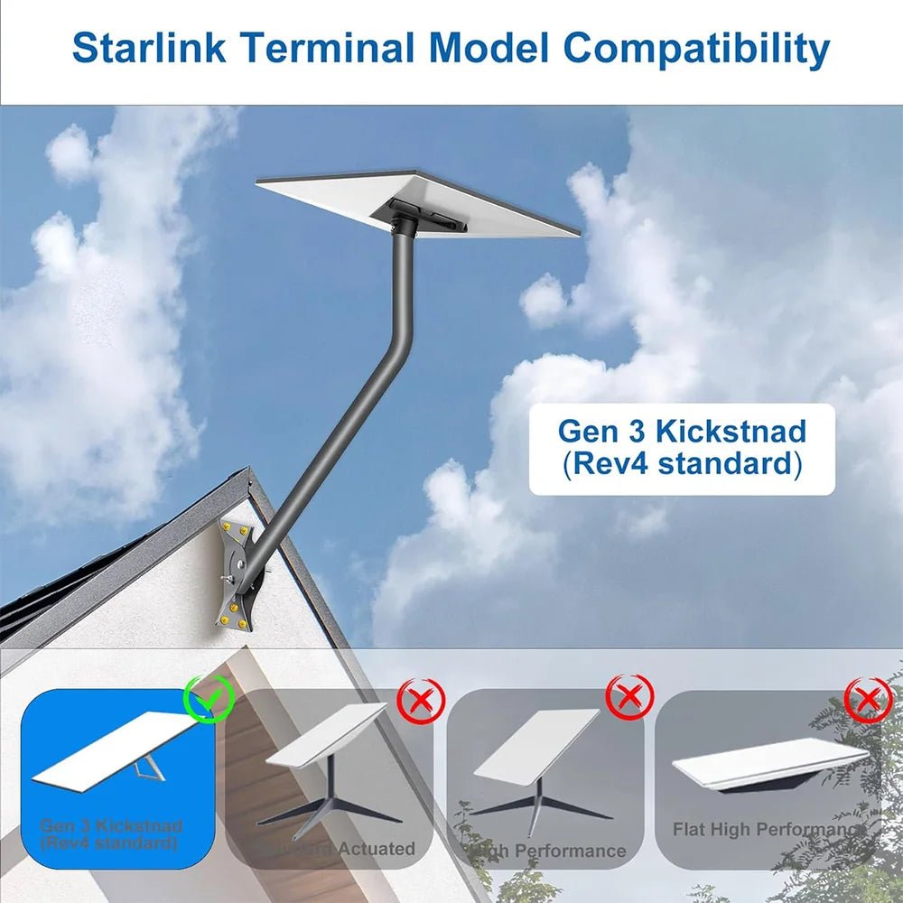 Starlink Gen 3 Roof Mount – 26" Adjustable Aluminum Bracket - T-Launch
