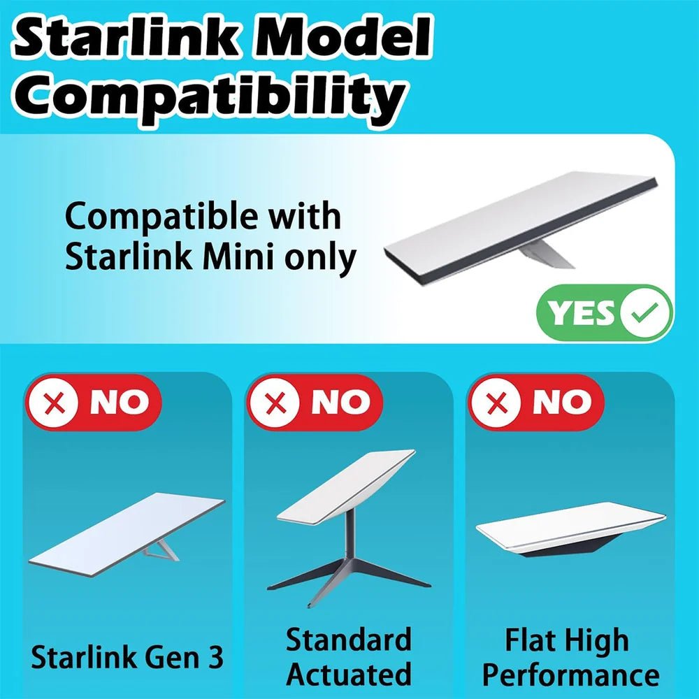 Starlink Mini Magnetic Flat Mount Kit with PC Cover Plate — 264 lbs Load Capacity - T-Launch