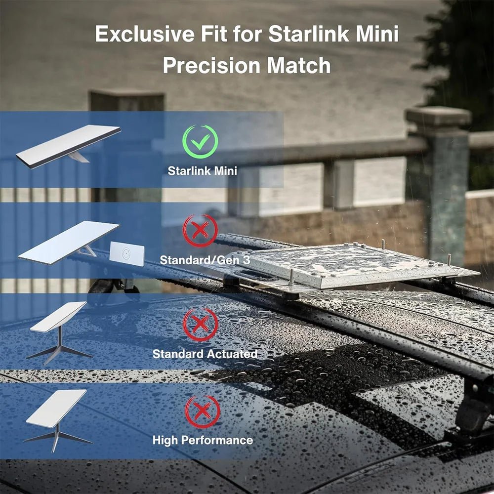 Starlink Mini T-Slot Roof Rack Mount with Stainless Steel Frame & PC Shell Cover - T-Launch