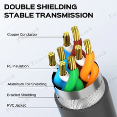 Starlink to RJ45 Ethernet Cable for Starlink Mini - T-Launch