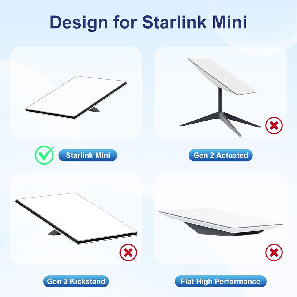 Waterproof 3-in-1 Charging Cable for Starlink Mini - T-Launch