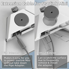 Waterproof DC Extension Cable (Female to Male) for Starlink Mini - T-Launch