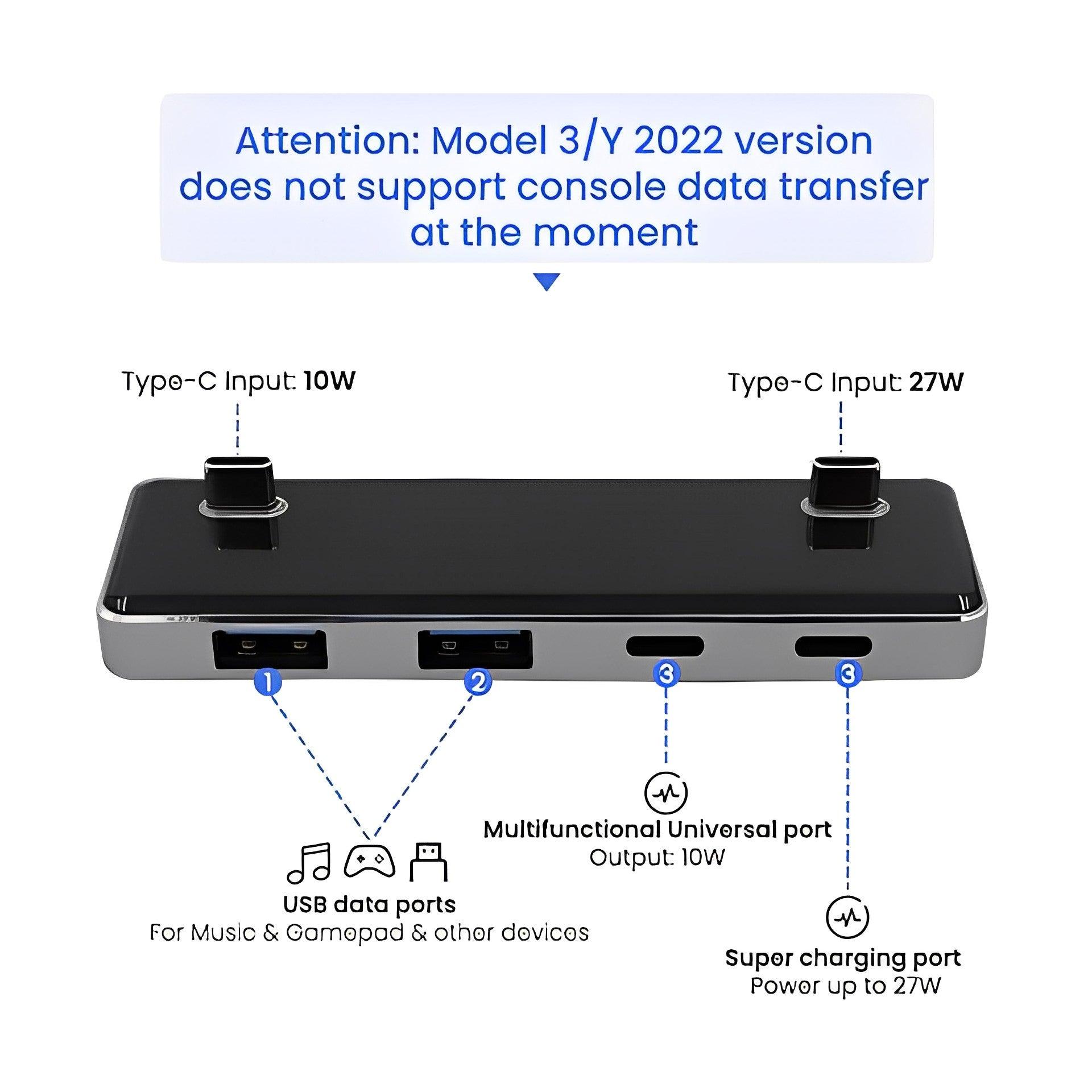 New For 2022 Tesla Model 3 Y HUB Tesla Model 3 Y Accessories USB