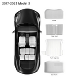 Mat hvid Tesla indvendigt opgraderingssæt til Model 3/år