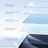 Protetor de tela de vidro temperado para Model S/X (2021-2023)