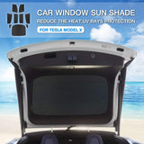 Whole Car Window & Sunroof Covercraft Dense Mesh Sunshade Kit (8 pcs) for Tesla Model X(2015-2020) Car Accesories