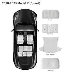 TPE Portbagajul & Capac Portbagaj pt Tesla Model 3/A (2017-2023)