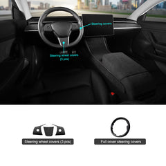 Akcesoria Alcantara dla Tesla