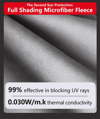 Alcantara Suede Ice Crystal Double Insulation Sunroof Sunshade for Tesla Model 3/Y - T-Launch