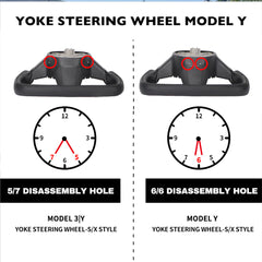 Volant à joug pour Tesla <tc>Model</tc> 3/Y (inspiré du style <tc>Model</tc> X/S Yoke)