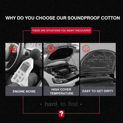 Frunk Soundproof Protective Pad For Tesla Model 3 Accessories (2017-2020) - TESLAUNCH